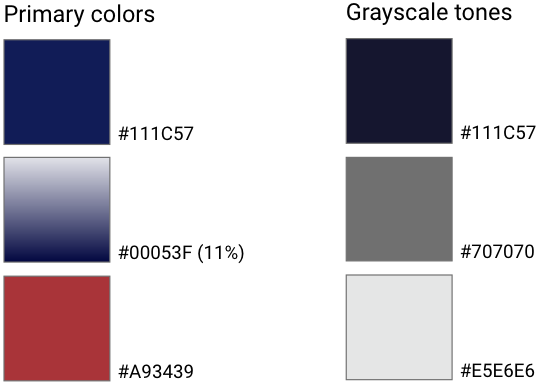 Style tile